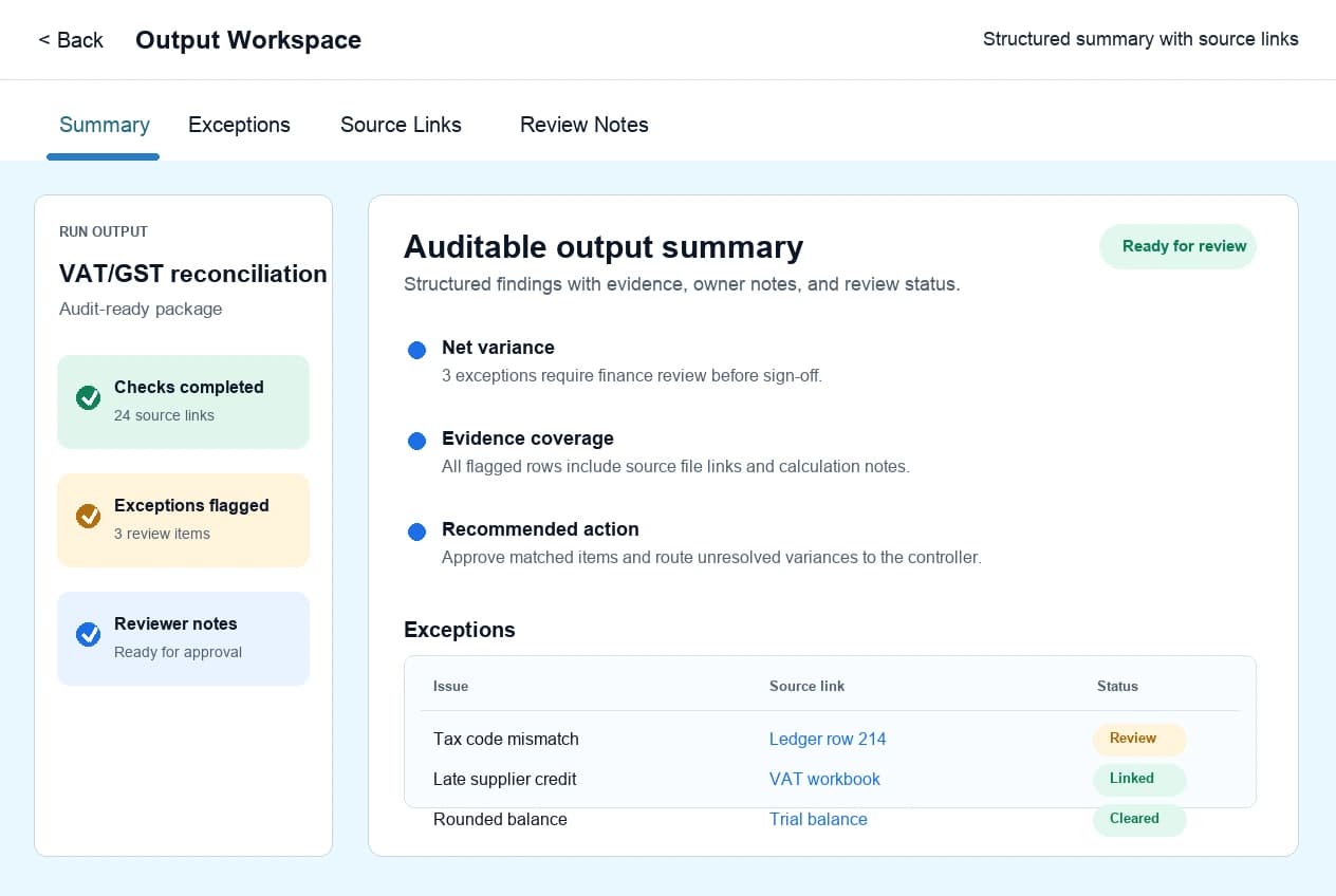 ThinkAIWork auditable output summary with exceptions and source links